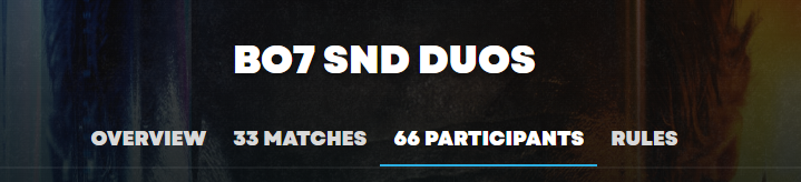 DellasZA's tweet photo. 66 Teams Signed up for 2v2 on @AfricanGaming 

132 Comp Players!!

This is what we love to see. Now we need to get everyone in the ACGL 2k's on Sunday.

#CODZA https://t.co/NOrScuJGJN