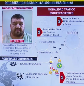 !Atención! Este poderoso narcotraficante Nencer Alfonso Ramírez alias "Ganadero" detenido recientemente y que enviaba toneladas de droga a EE.UU y Europa con nexos con la Junta del Narcotráfico. Tenía permiso de porte de armas (serie 45301725) de las FFMM. Petro debe ser alertado