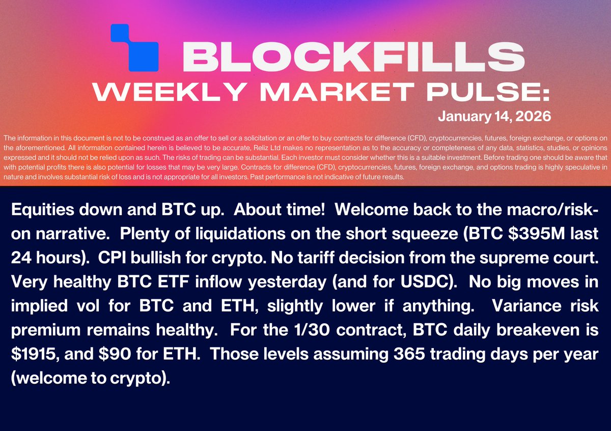 BlockFills tweet media