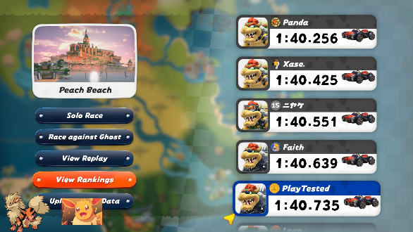 Glory to God! 5th WW, 7th unique ww tops :)