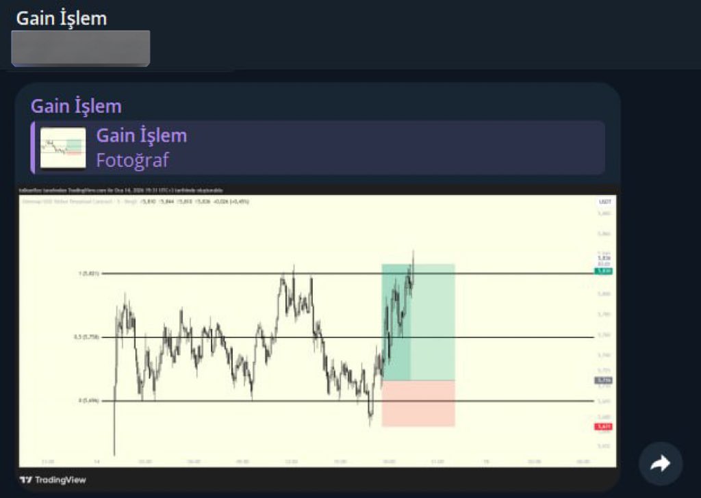 Hem balık tutmayı öğretiyoruz, hem de balık veriyoruz😎

Pazar gününe kadar alımlar açık, aşağıdaki postu inceleyebilir sorularınız için DM atabilirsiniz.