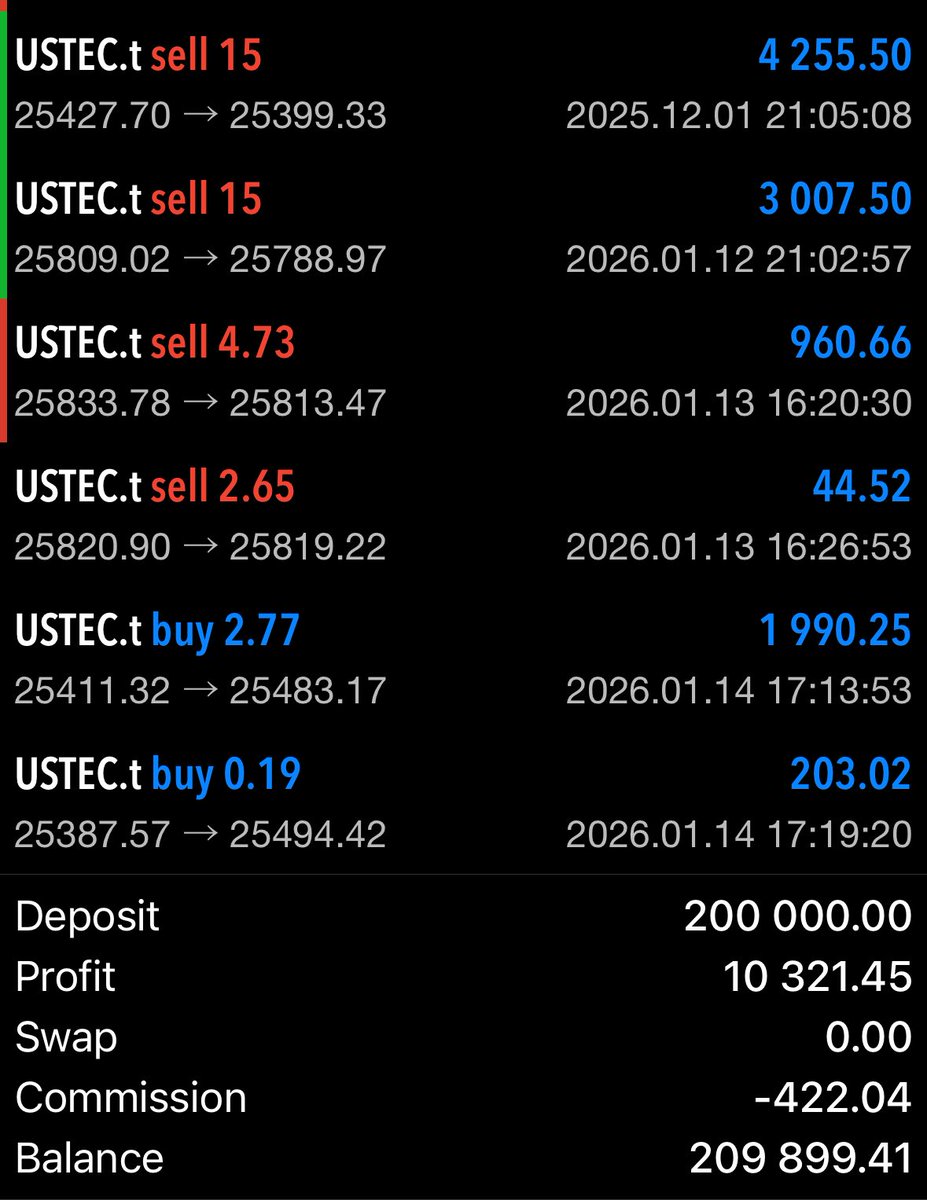 CyferGbane tweet media
