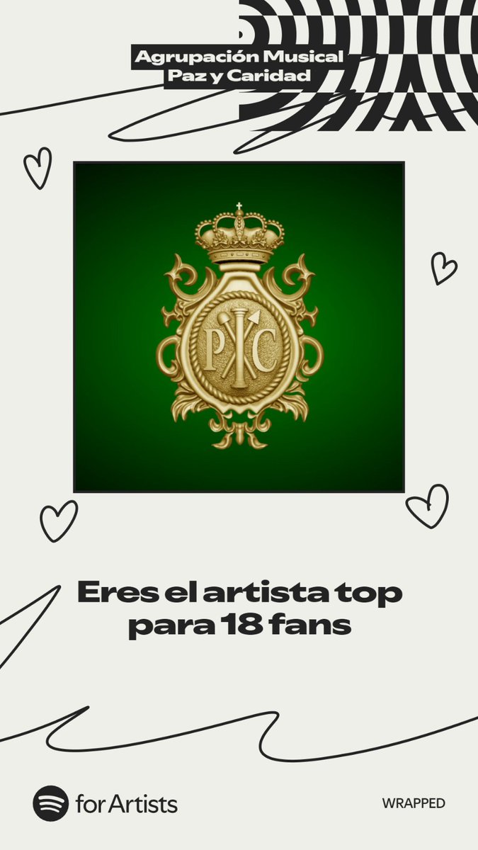 𝐖𝐑𝐀𝐏𝐏𝐄𝐃 𝐒𝐏𝐎𝐓𝐈𝐅𝐘

Hoy te mostramos el 𝑾𝒓𝒂𝒑𝒑𝒆𝒅 𝒅𝒆 𝑺𝒑𝒐𝒕𝒊𝒇𝒚 que el pasado mes de diciembre nos brindó esta plataforma.

🎧 ¡Ya alcanzamos los 73.800 oyentes de 96 países que han escuchado nuestra música con 349.000 reproducciones!

¡Gracias a todos!