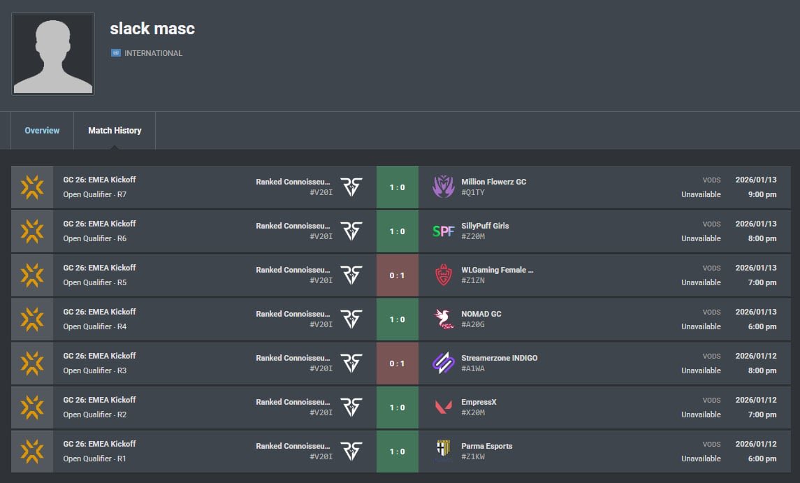 slackmasc tweet media