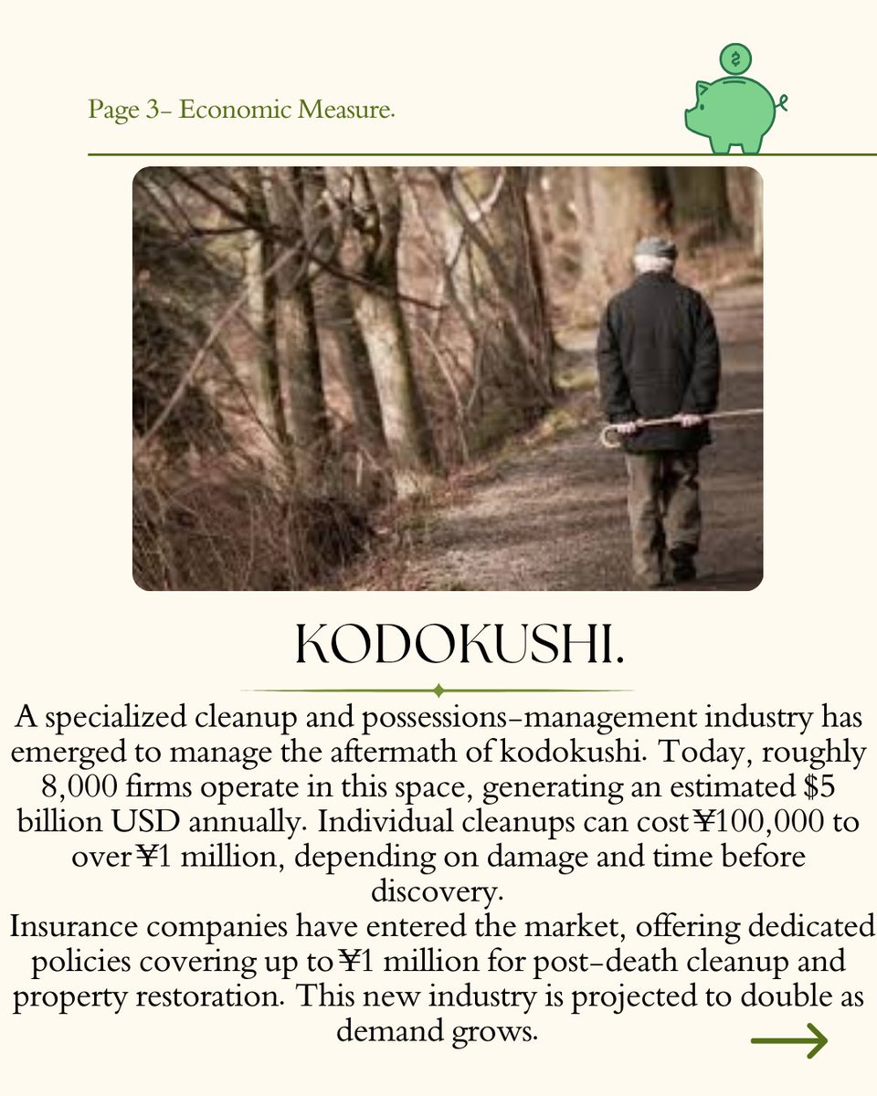 Japan’s kodokushi phenomenon has created entire industries, from clean-up crews to insurance products.