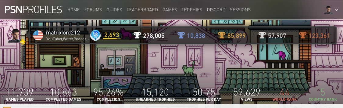 Matrixlord's tweet image. psnprofiles.com/matrixlord212