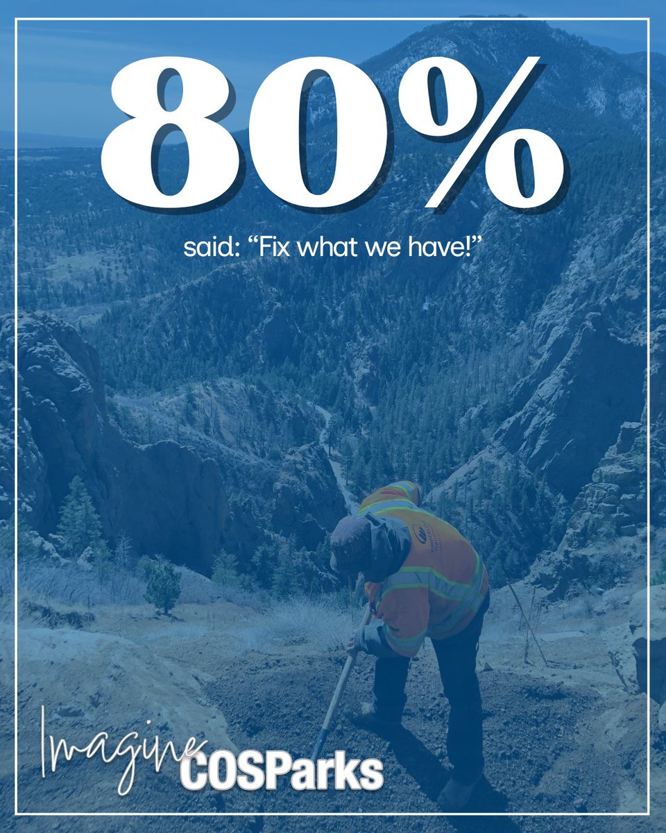 CO Springs Parks tweet media