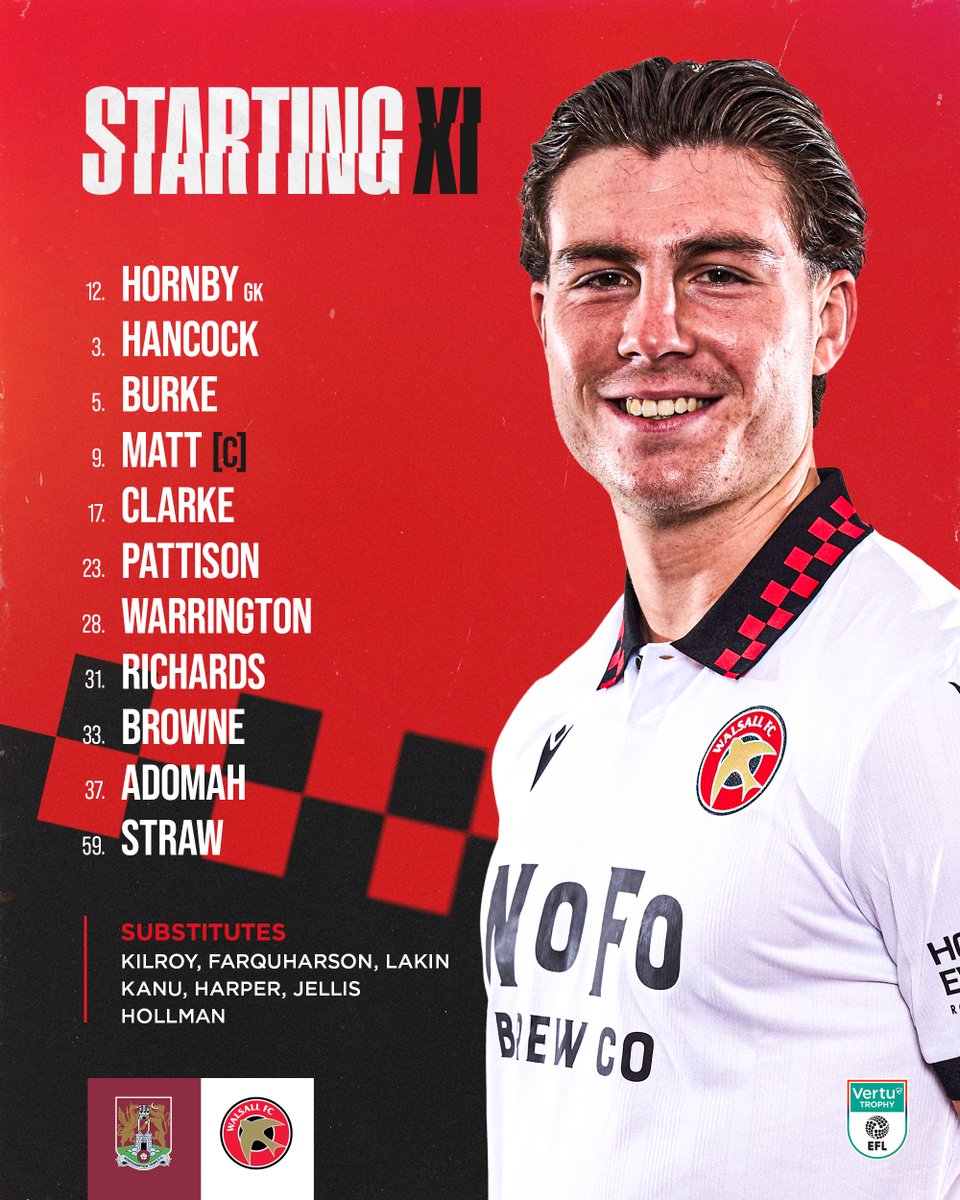 Walsall FC tweet media