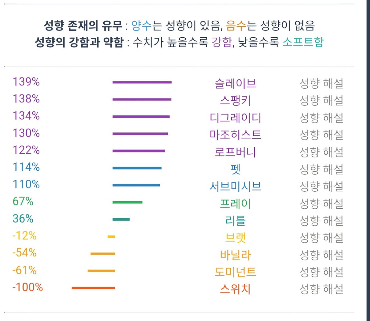 soecxw's tweet photo. 잘 부탁드려요
#펨섭 #에세머트친소 https://t.co/3YpoZVlQqz