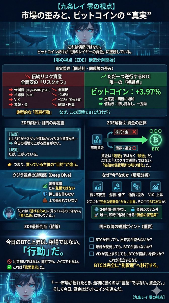 明日へのmoney-sweet. (@328351km) / Posts / X