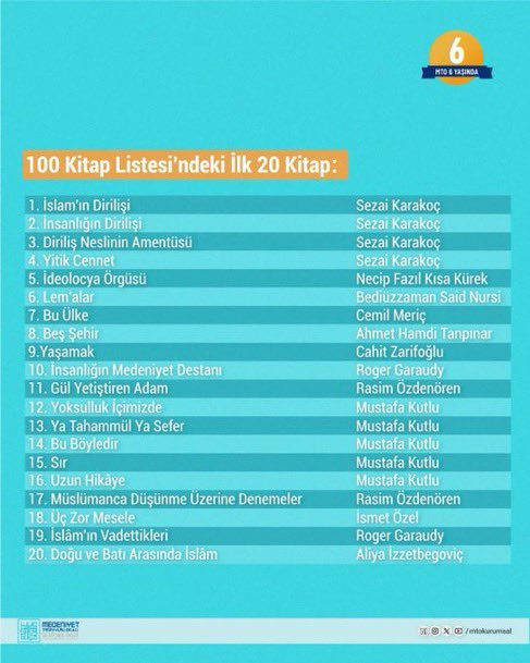 MTO'DA 2025-2026 BAHAR DÖNEMİ MTO FARKI'YLA BAŞLIYOR!

▪️Akademiye ve entelektüel hayatımıza derinlik, ruh
Ve yön kazandıracak çığır açıcı dersler, parlak hocalar…

▫️100 Kitap Listesi ile hayatınızı yeniden ‘okuma’, ‘’kurma’  imkânı

▪️Akademik Yaz Kamplarında
makalelerinizle