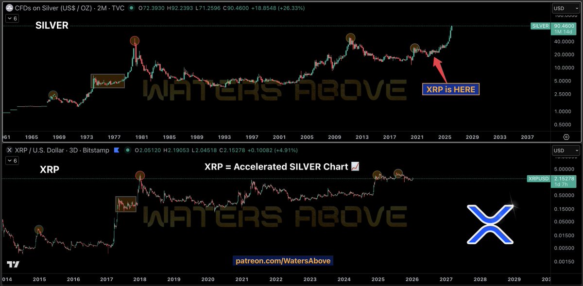 WatersAbove tweet media