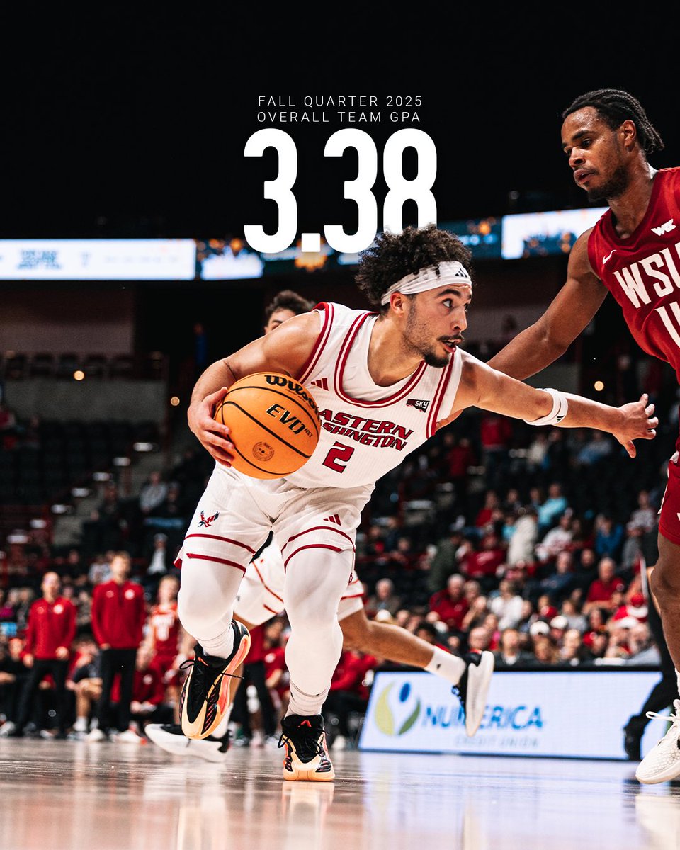 Buckets and books 📚🏀
#GoEags