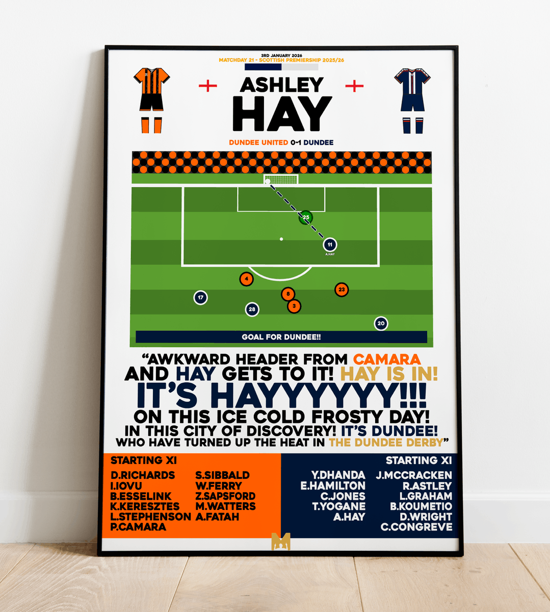 MezzalaDesigns's tweet photo. 🚨NEW DROP🚨

We're proud to launch a New Framed Print to make any Dundee FC fan happy!🇨🇷

Ashley Hay v Dundee United🏴󠁧󠁢󠁥󠁮󠁧󠁿

CODE: 'DUNDEE' for 15% OFF All Items✅

➡️https://t.co/bTrbTU41KM

#DundeeFC #TheDee https://t.co/PIUah9Ajx4