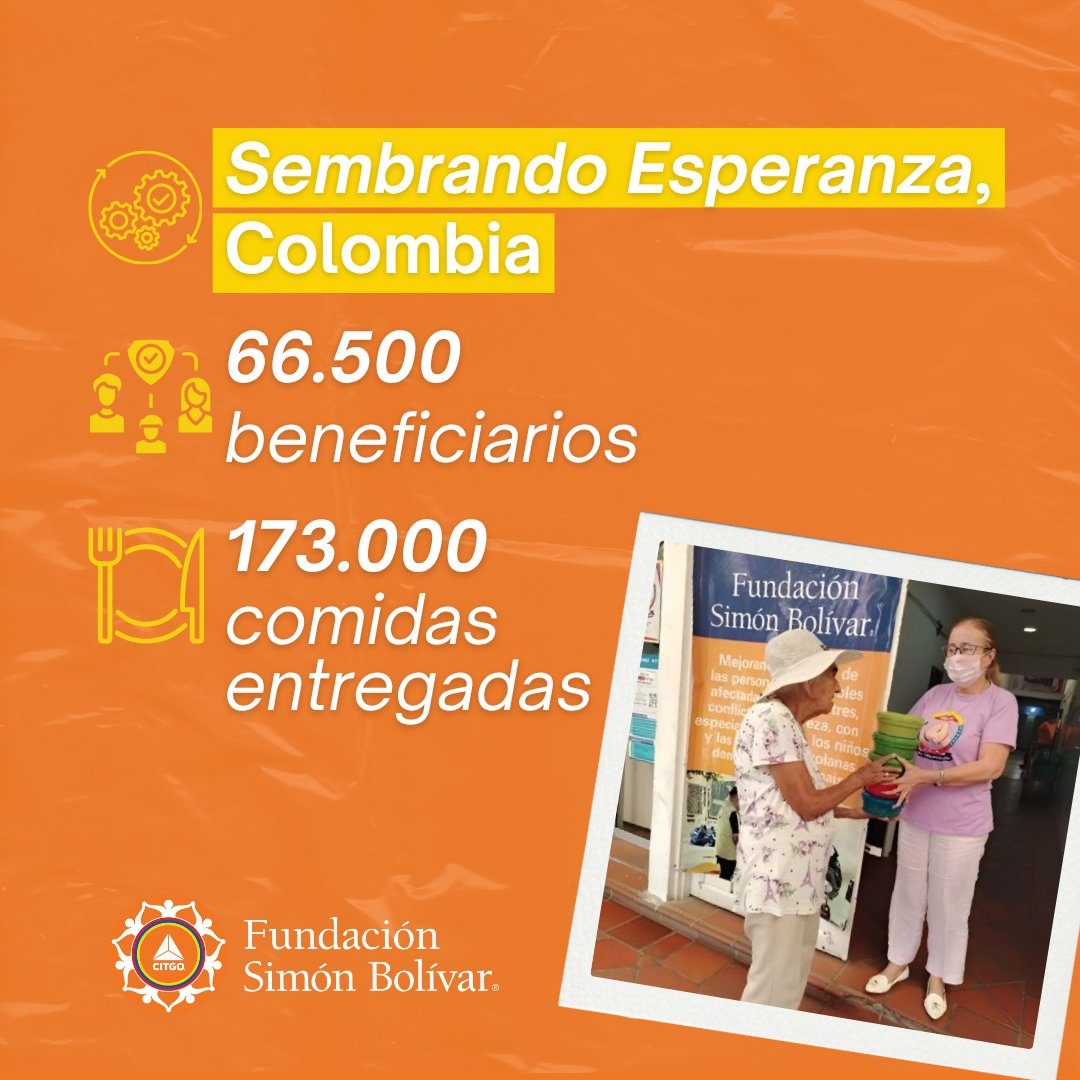Junto con nuestros socios, continuamos apoyando a madres, niños y familias necesitadas.

Nuestro programa conjunto Sembrando Esperanza en Colombia entregó más de 170.000 comidas 🥗, beneficiando a más de 66.000 personas 👨‍👩‍👧‍👧

#OrganizaciónSinFinesDeLucro #SaludHumanitaria #Impacto