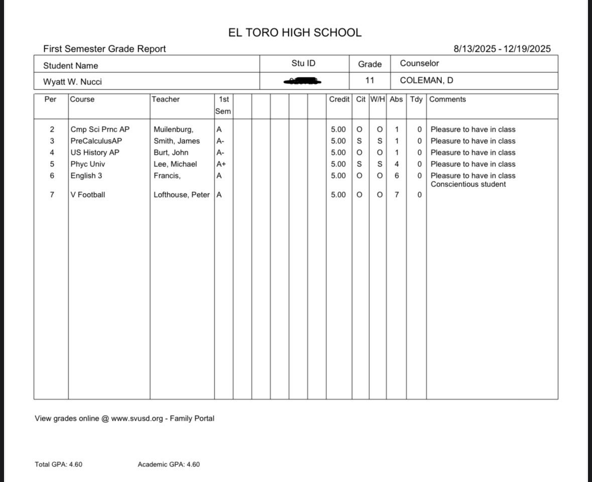 Wyatt Nucci tweet media