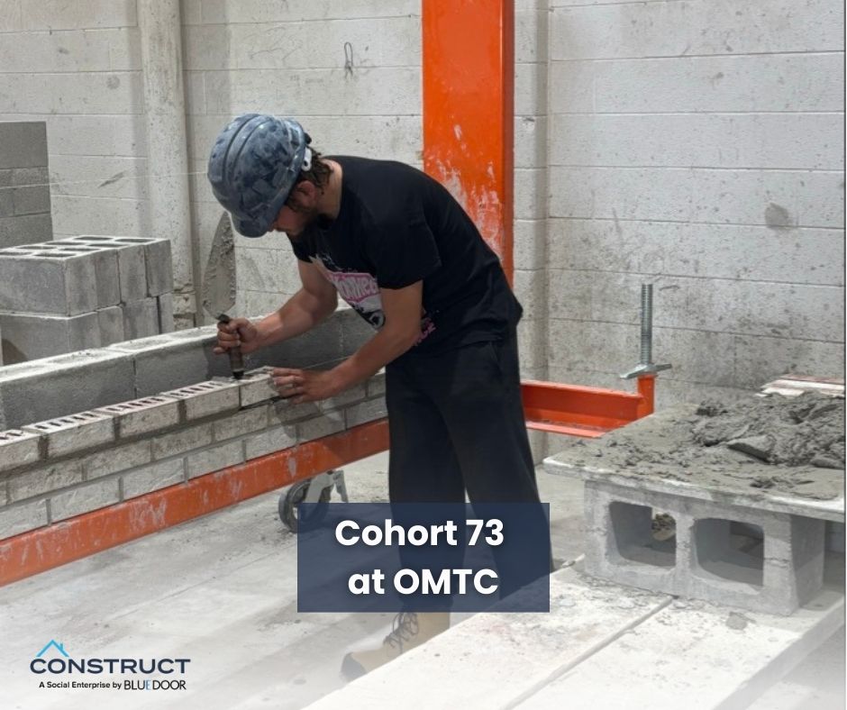 CONSTRUCT tweet media