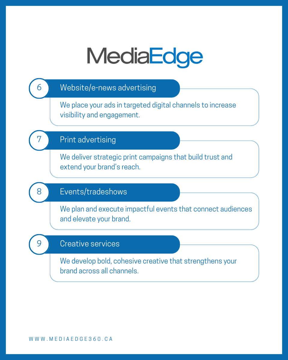 MediaEdge tweet media