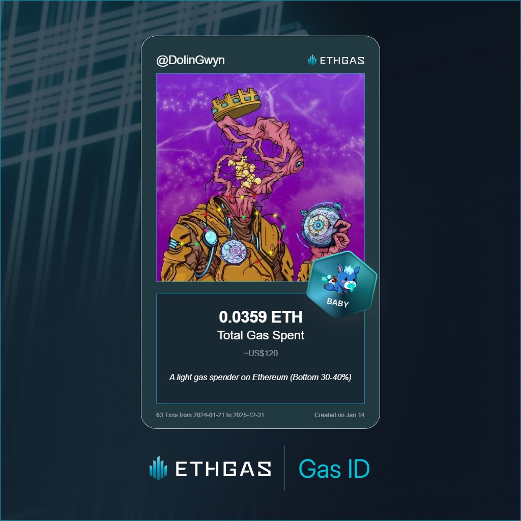 Leveled up in the Great Gas Reckoning with ETHGas! 💪

Baby Jack status: 0.0359 ETH gas spent, 8 Beans earned—supporting the Gasless Future!

Claim your Gas ID at ethgas.com/community/gas-…