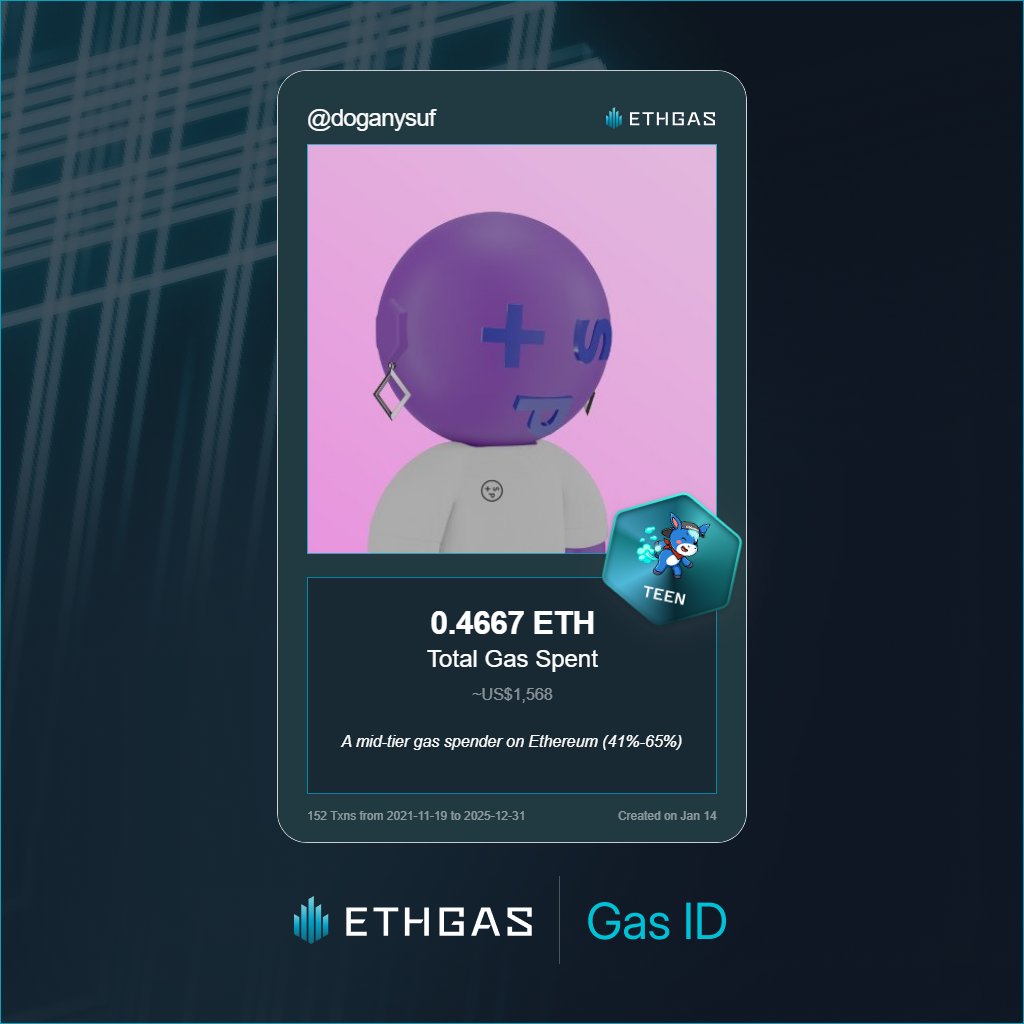 YusufDogan | ETHGas ⛽ tweet media