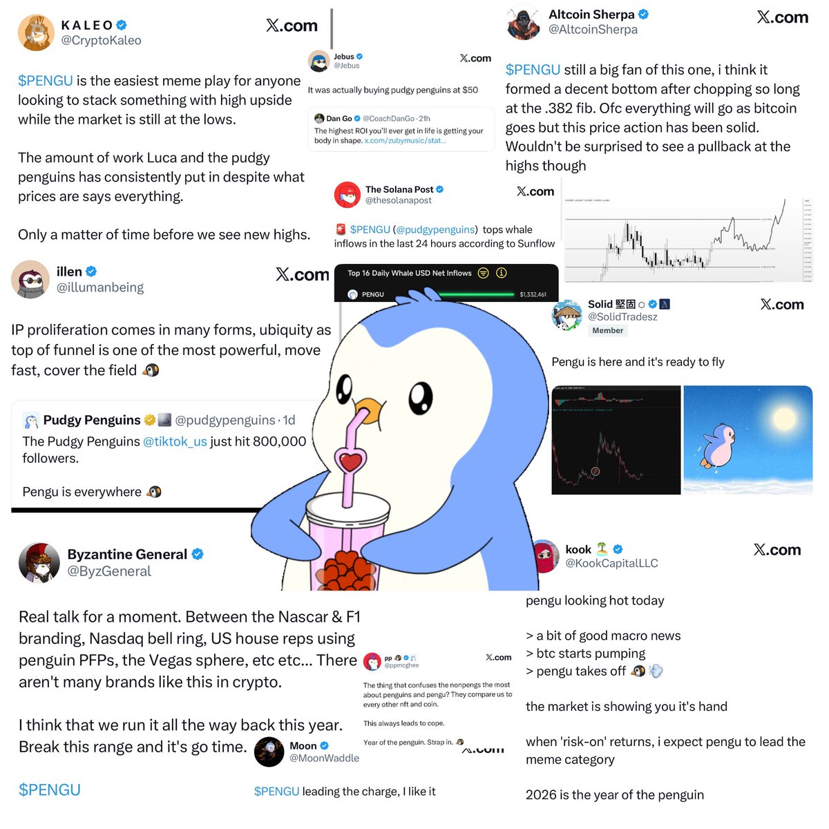 You are not bullish enough $pengu