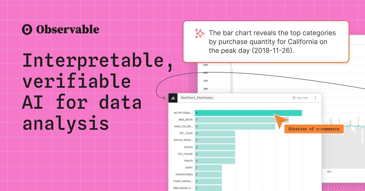 Observable tweet media