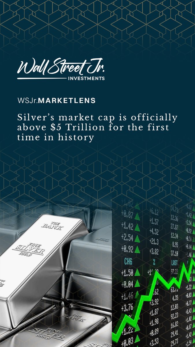 WallStreetJrInv's tweet photo. Silver’s market cap is above $5 Trillion. https://t.co/ma5YmhP0Bu
