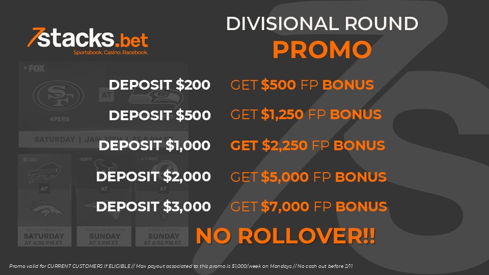 7stacksports's tweet photo. 🚨HUGE NO ROLLOVER PROMO FOR ELIGIBLE CUSTOMERS!!
Here's your favorite PROMO for the Divisional games!!
DM us for INFO!!
#7Stackspromos #GamblingX #SportsbettingX https://t.co/NPFRzmur3z