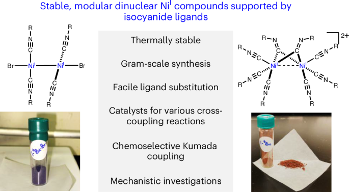 Nature Catalysis tweet media