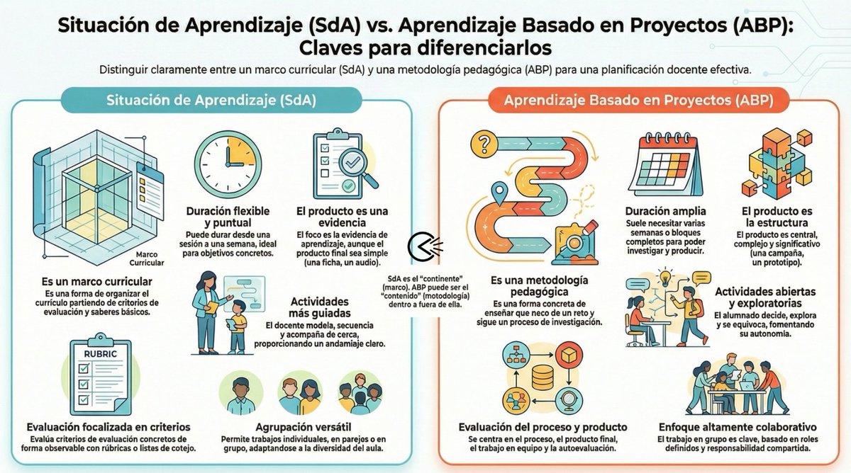 Isaac Guerrero tweet media