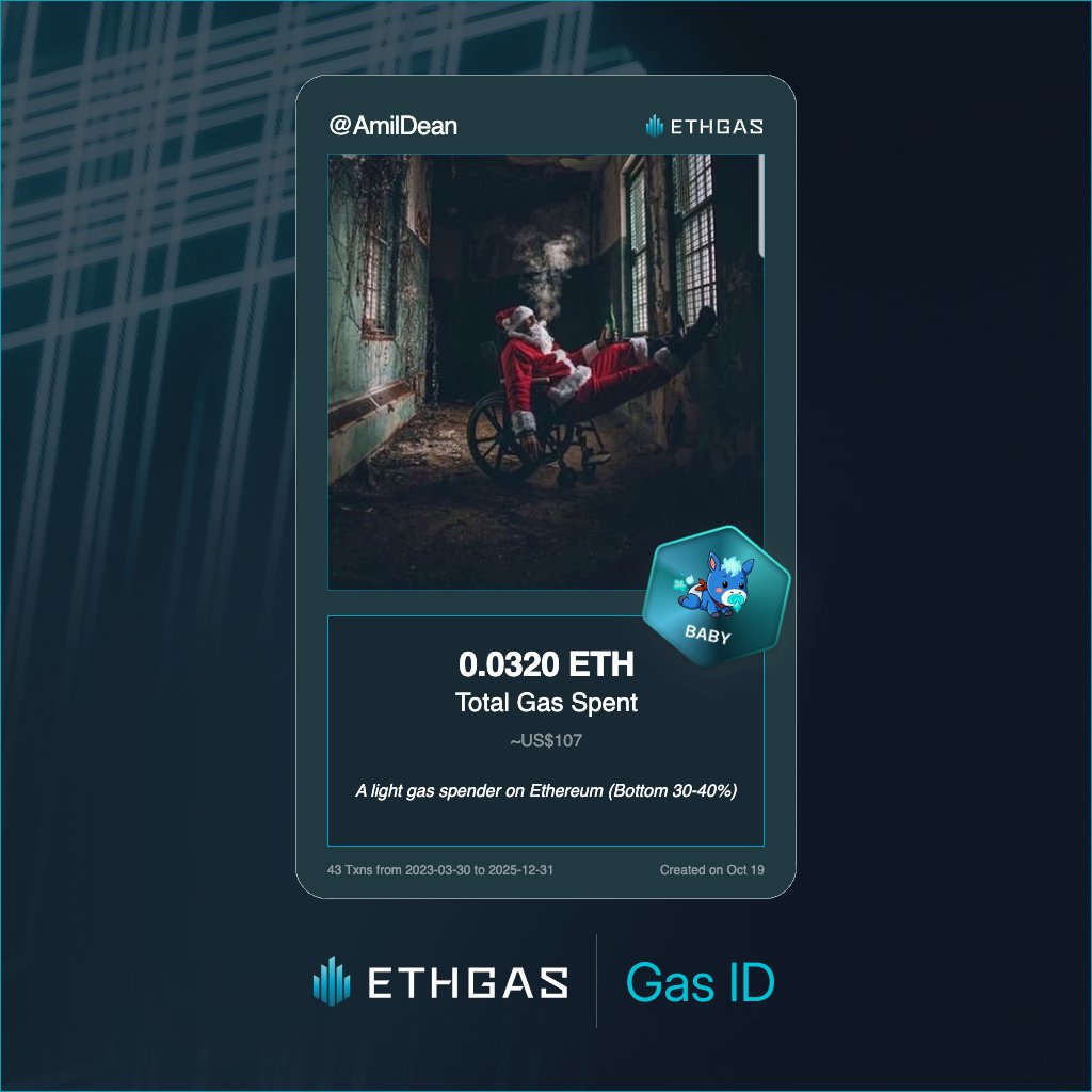Amil Dean Musazadeh ⓧ. base.eth | ETHGas ⛽ tweet media