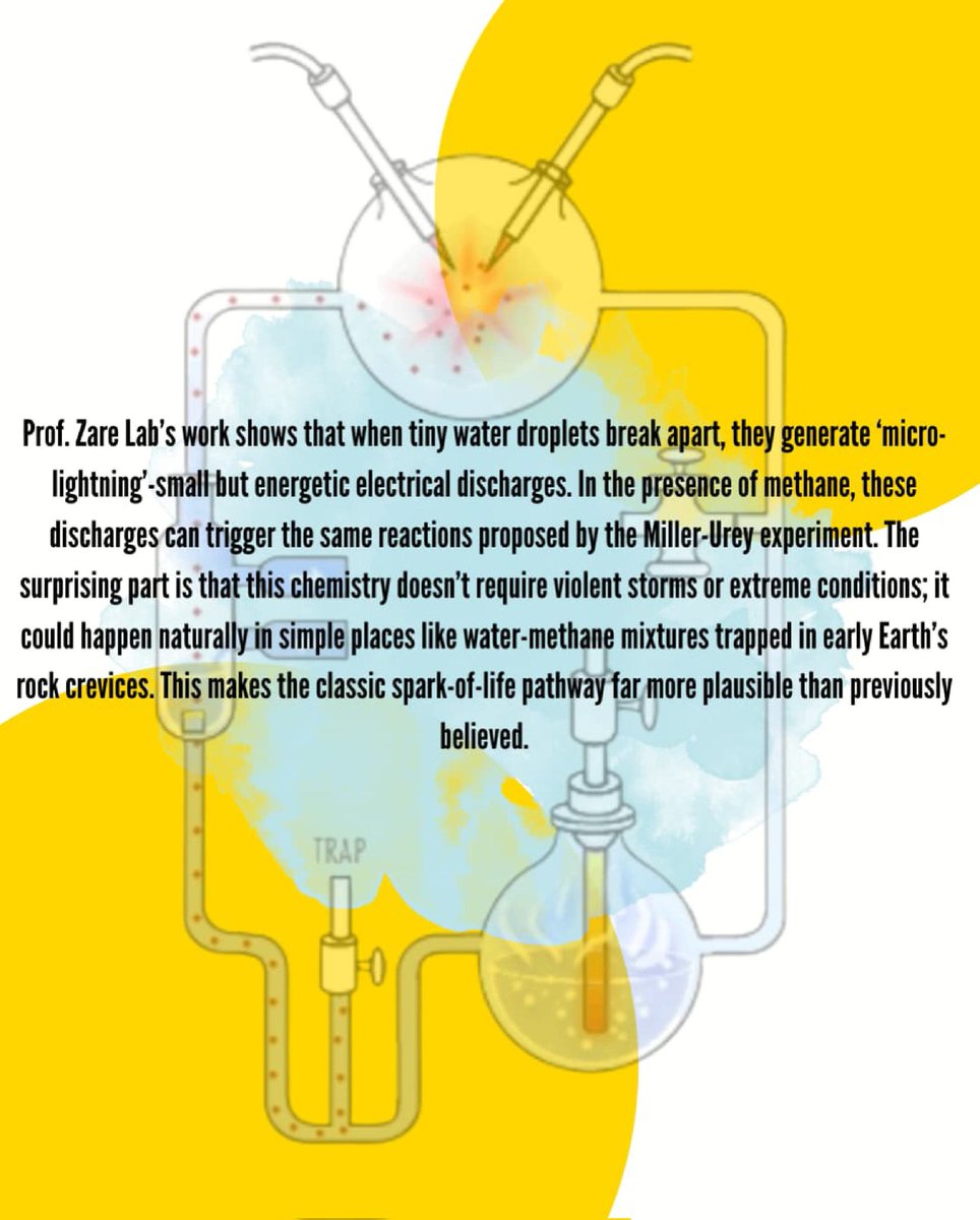 ACS Student chapter IISERB tweet media