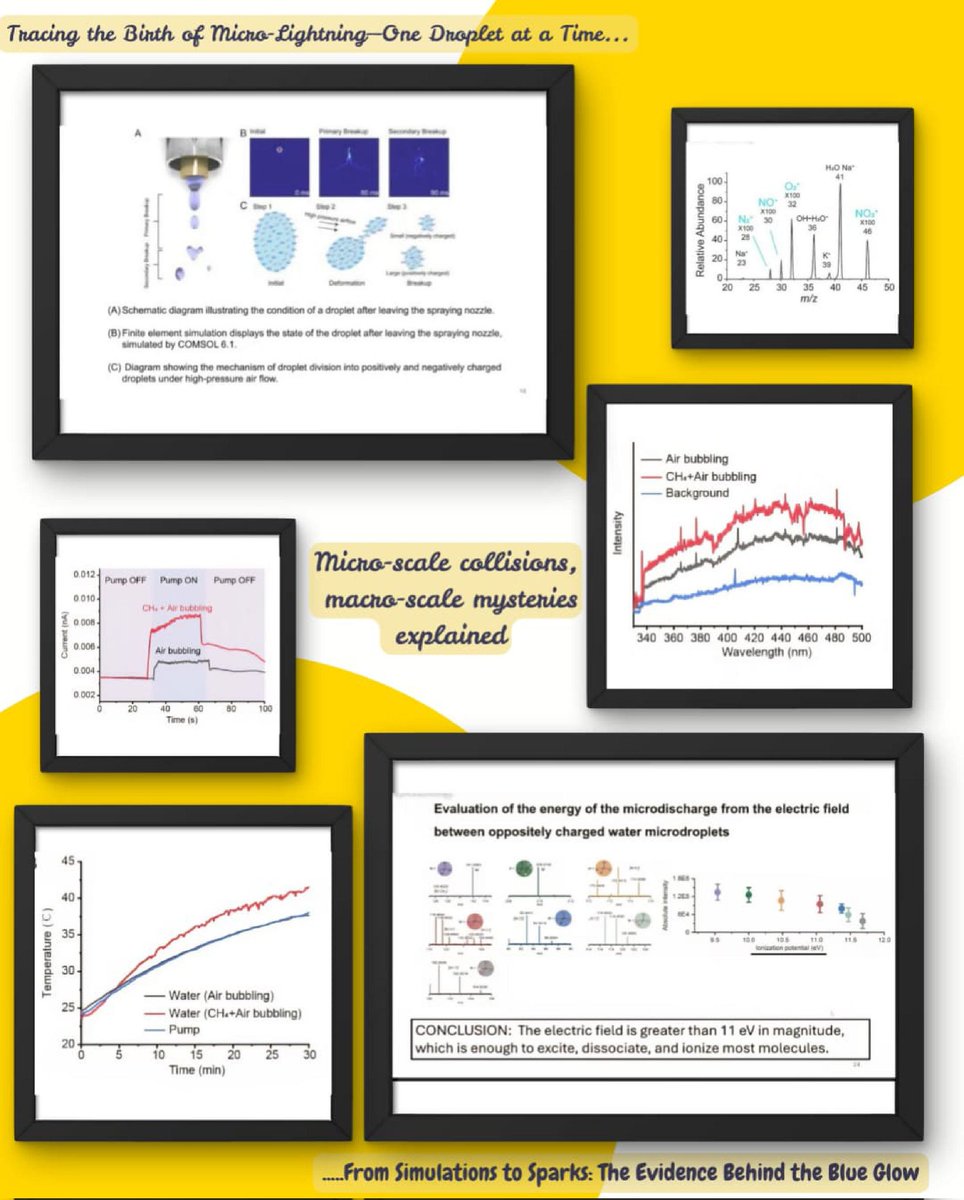 ACS Student chapter IISERB tweet media