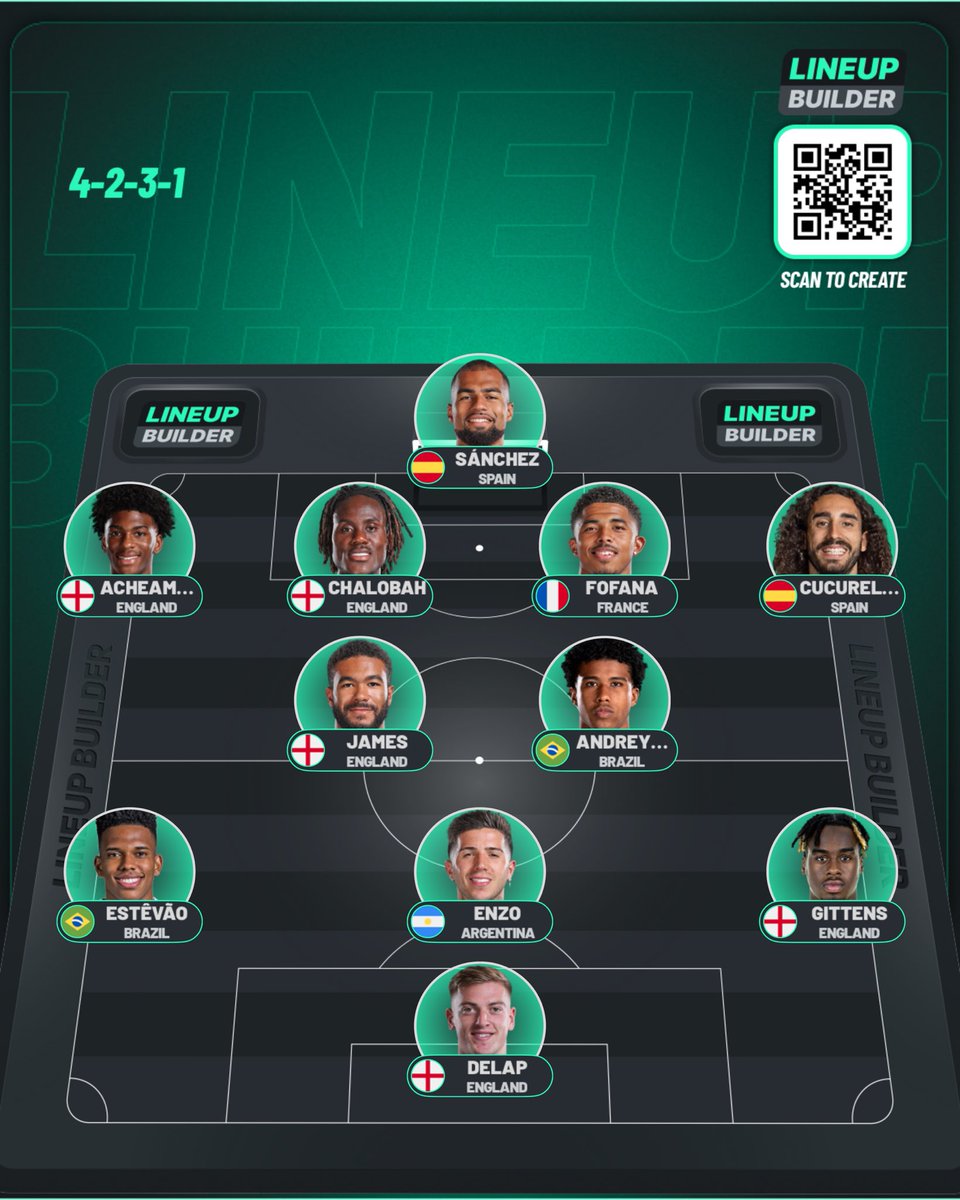 Football_analyst tweet media