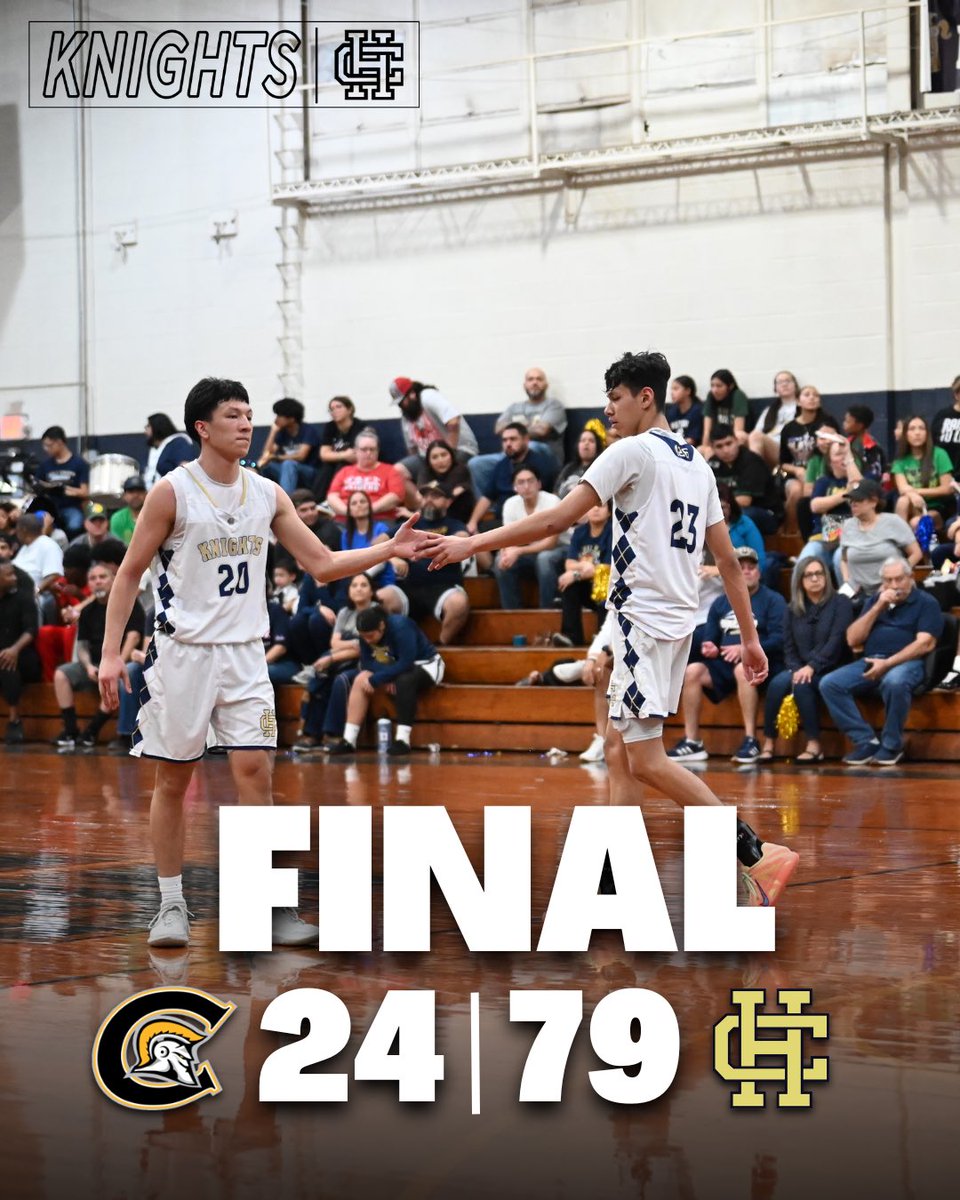 Holy Cross Knights Basketball tweet media