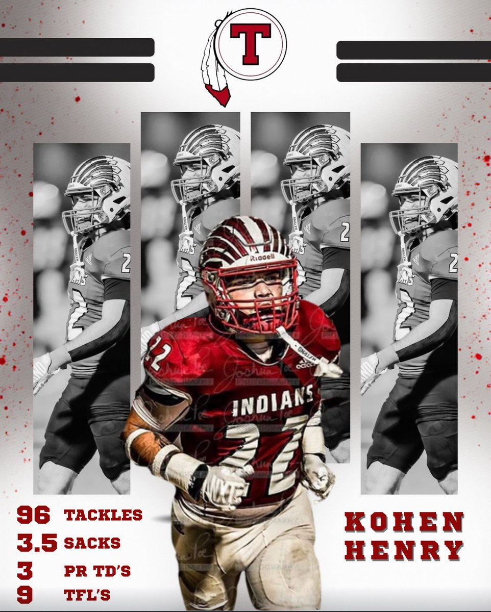 <a href="/drewmaddox8/">Coach Drew Maddox</a> <a href="/CoachBenMc19/">Ben McLaughlin</a> <a href="/LCU_ftball/">LCU Football</a> <a href="/446Sports/">446Sports</a> <a href="/RecruitLouisian/">Recruit Louisiana™️</a> <a href="/CenLaPrepsLLC/">Cenla Preps</a> <a href="/GridironFootbal/">Gridiron Football®</a> <a href="/coachwood_LCU/">James Wood</a> <a href="/coachbyrondawso/">Coach Byron Dawson</a>