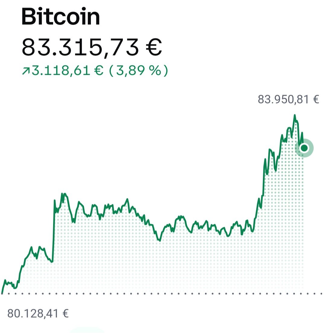 trading or #staking? Whats your opinion? Let me know! #crypto #Bitcoin # Cosmos #Krypto #Finance #FinancialFreedom