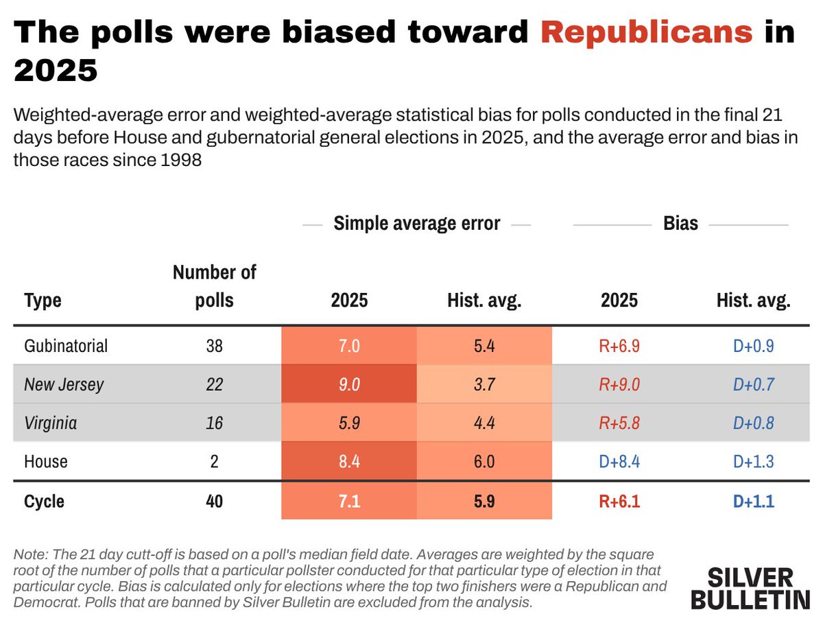 Eli McKown-Dawson tweet media