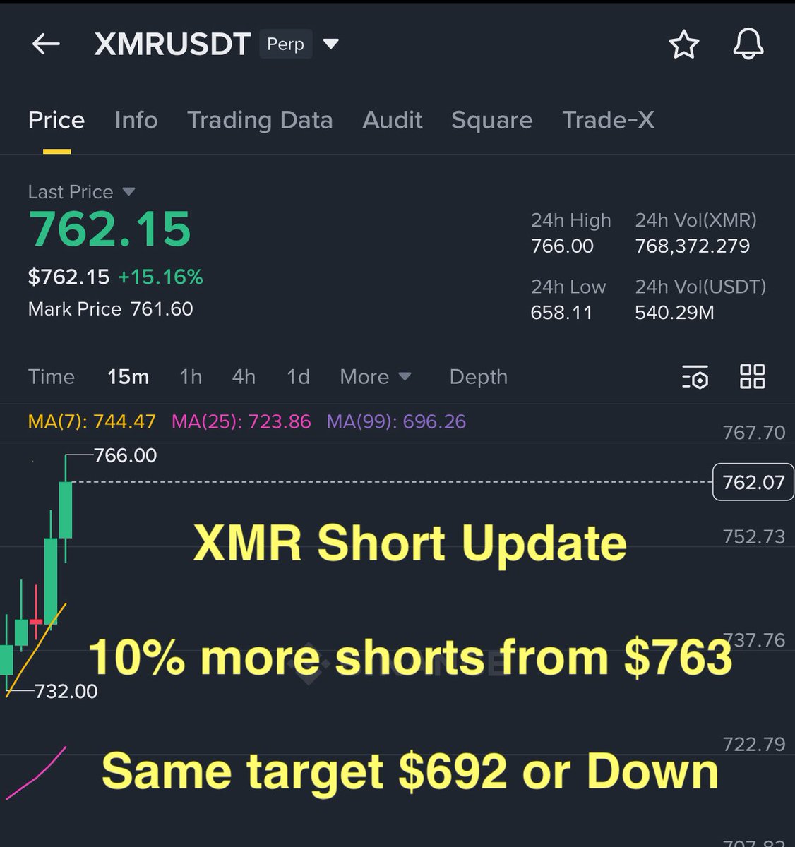 Salahuddin2004 tweet media