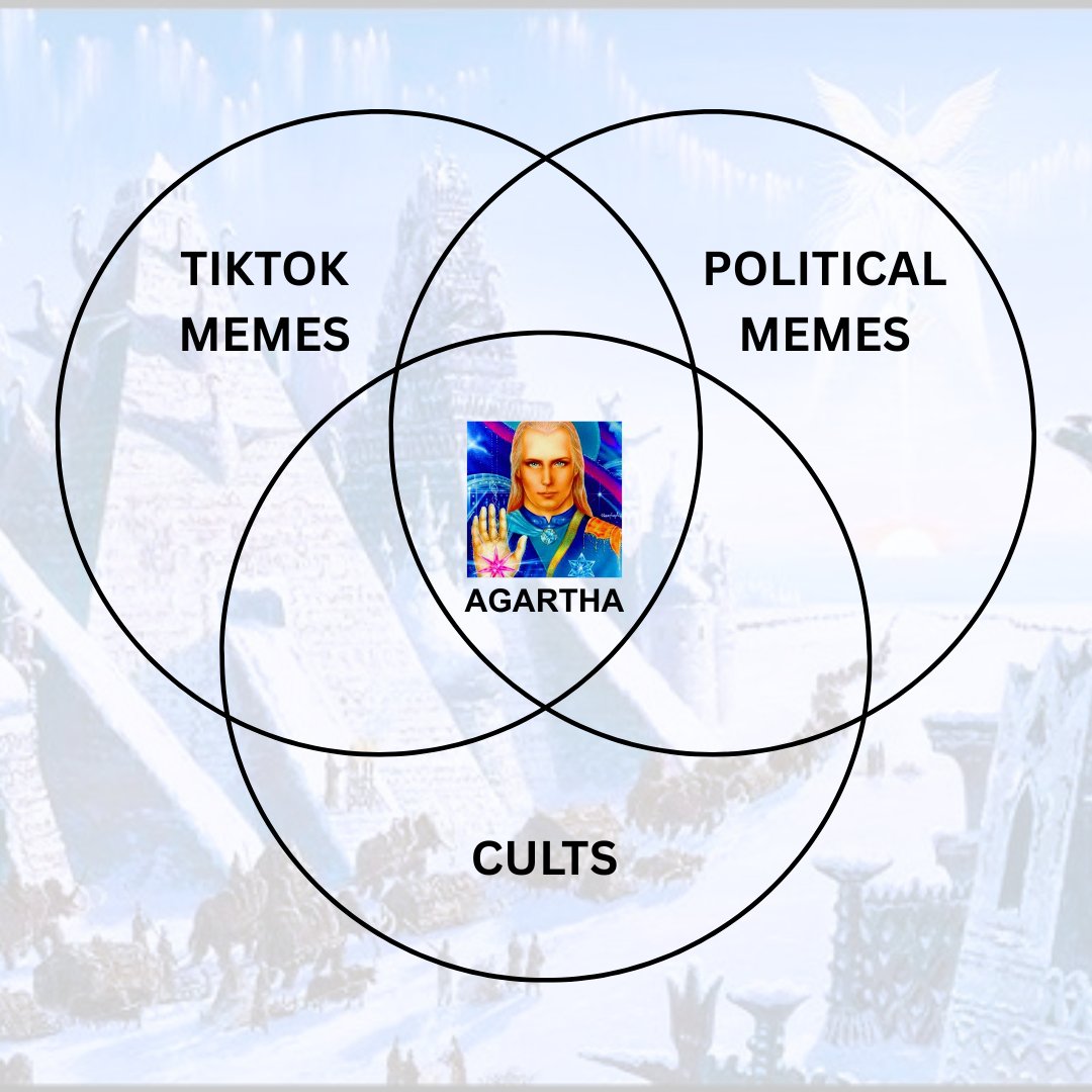 IT'S TIME TO ASCEND

$AGARTHA