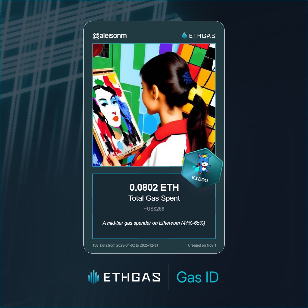 aleisonm's tweet image. Just unlocked my Gas ID via ETHGas 🪪

I'm a Kiddo Jack with 0.0802 ETH spent on gas since Beacon Chain - now fueling my climb to the Gasless Future and earned 25 Beans already. 

Reveal yours at ethgas.com/community/gas-…
