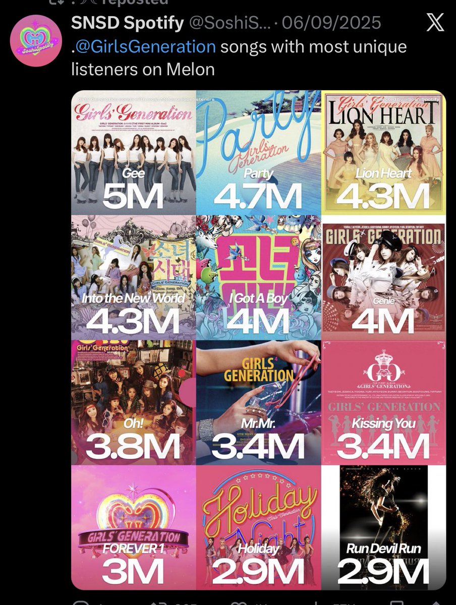 mylaavender's tweet photo. “after 930 hardly reach charts and sound bland”

LOL I love how delusional Goldenshits and OT9 stans are😂 https://t.co/TxBqRpcfVz