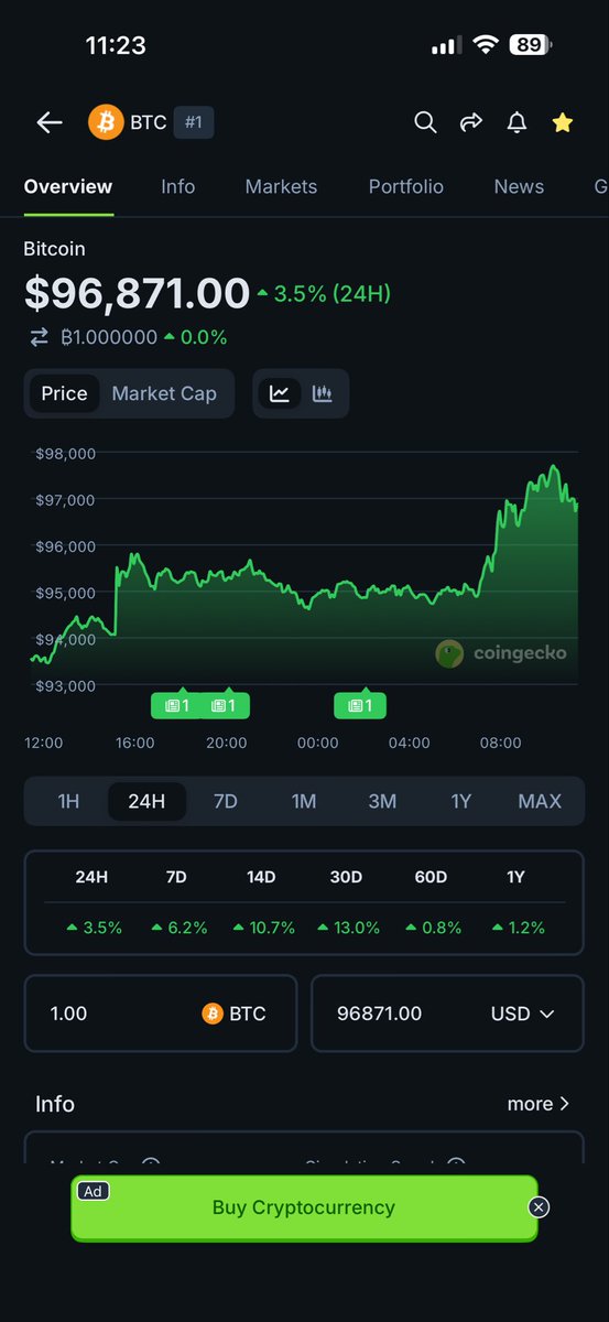 Crypto Gypsy tweet media