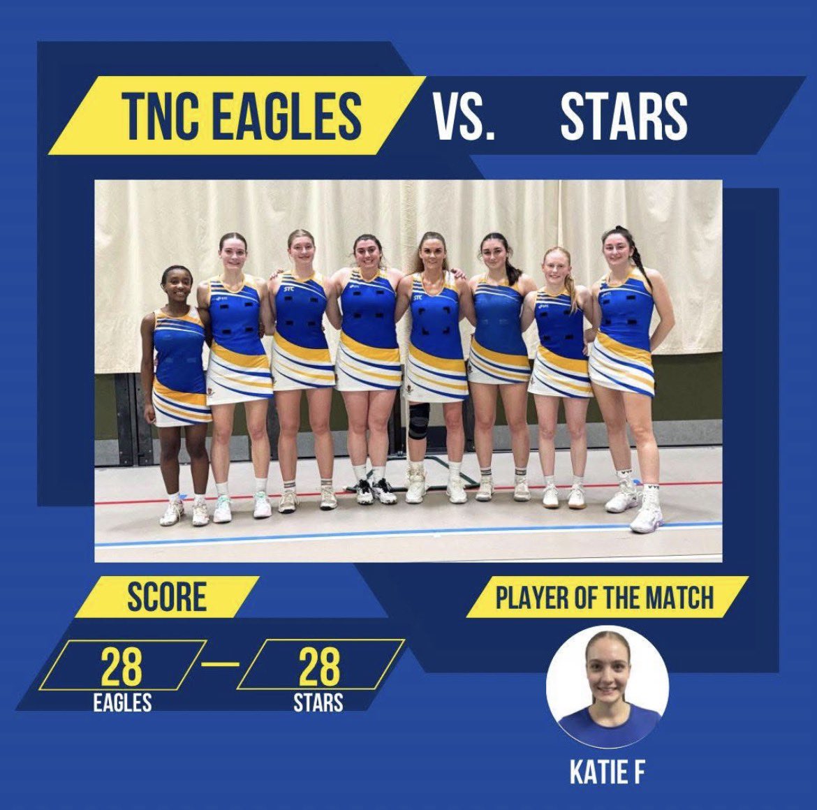 Thetford Netball (@netballthetford) on Twitter photo 