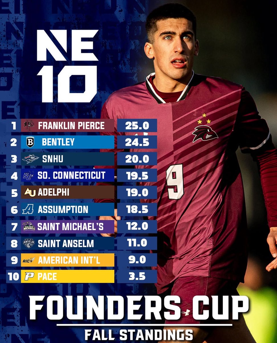 Danny McCabe tweet media