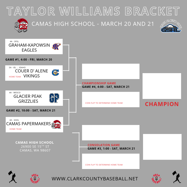 GK Eagles Baseball tweet media