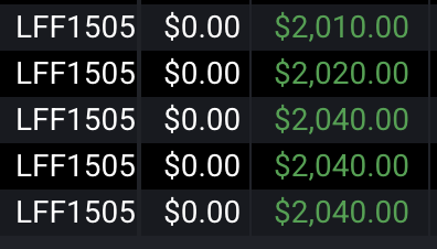 Patrickwieland's tweet photo. Another $10k Day! I've really been trying to focus on the 5 Minute setups lately. 

Being more patient to make sure my 1minute entry is aligning with a 5 minute setup as well!

Trading these 5 Lucid Accounts copying with @TradovateProp 

Haven't Tried Lucid Yet?! New Users Unlock Insane Pricing with code: PW Use Code: PW https://t.co/K1DvxPgSMZ