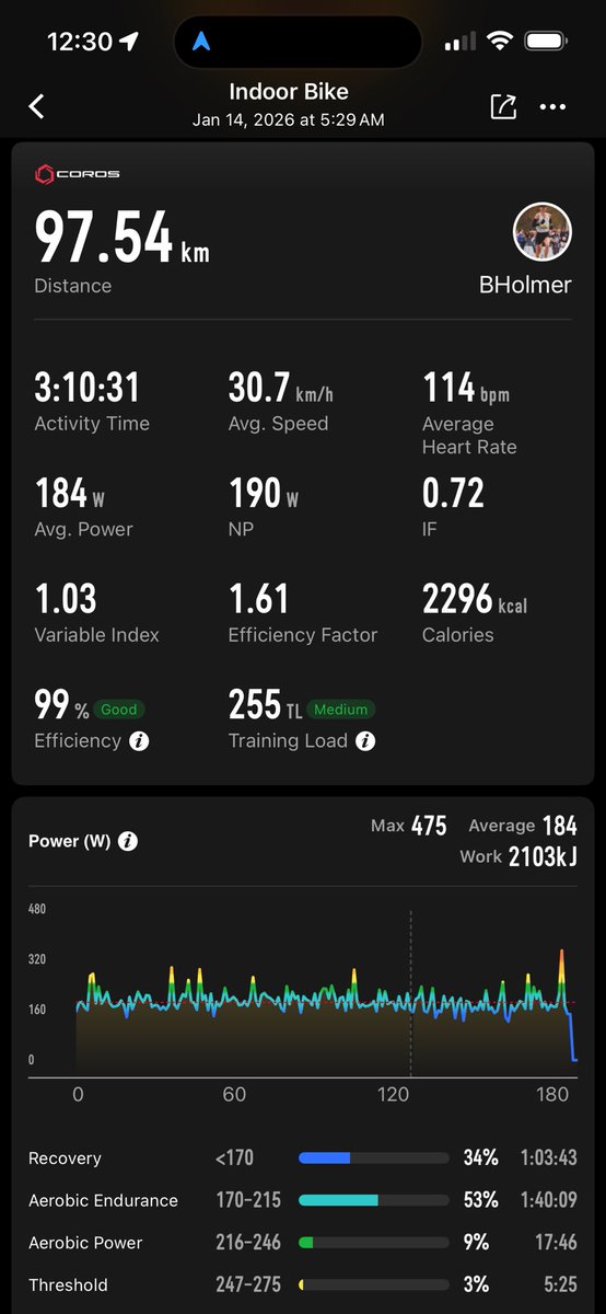 Brady Holmer tweet media