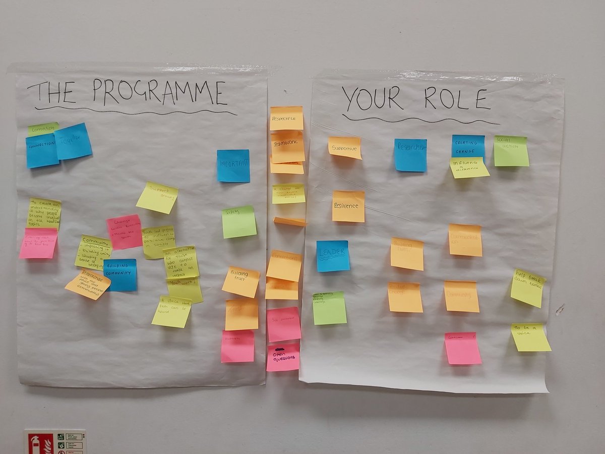 StMatthewsBL's tweet photo. Evening well spent at PAC training! Gaining brilliant insights &amp; practical skills to better support young people who will serve the St Matthews community. Loving the energy in the room! https://t.co/UOVPQ9JTUU