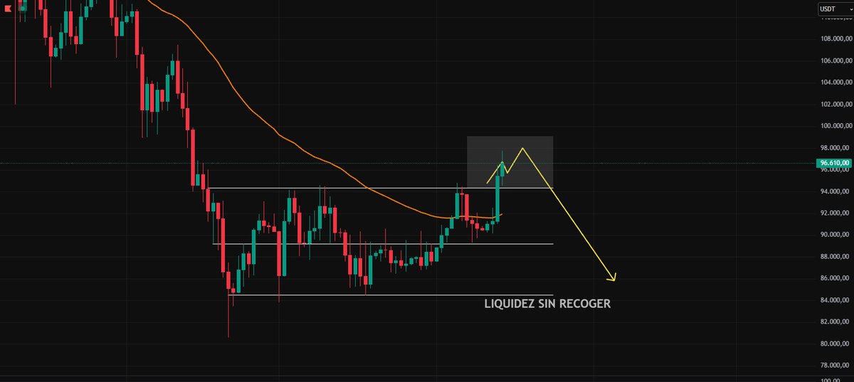 🧙‍♂️ GranMago© 🔮 tweet media